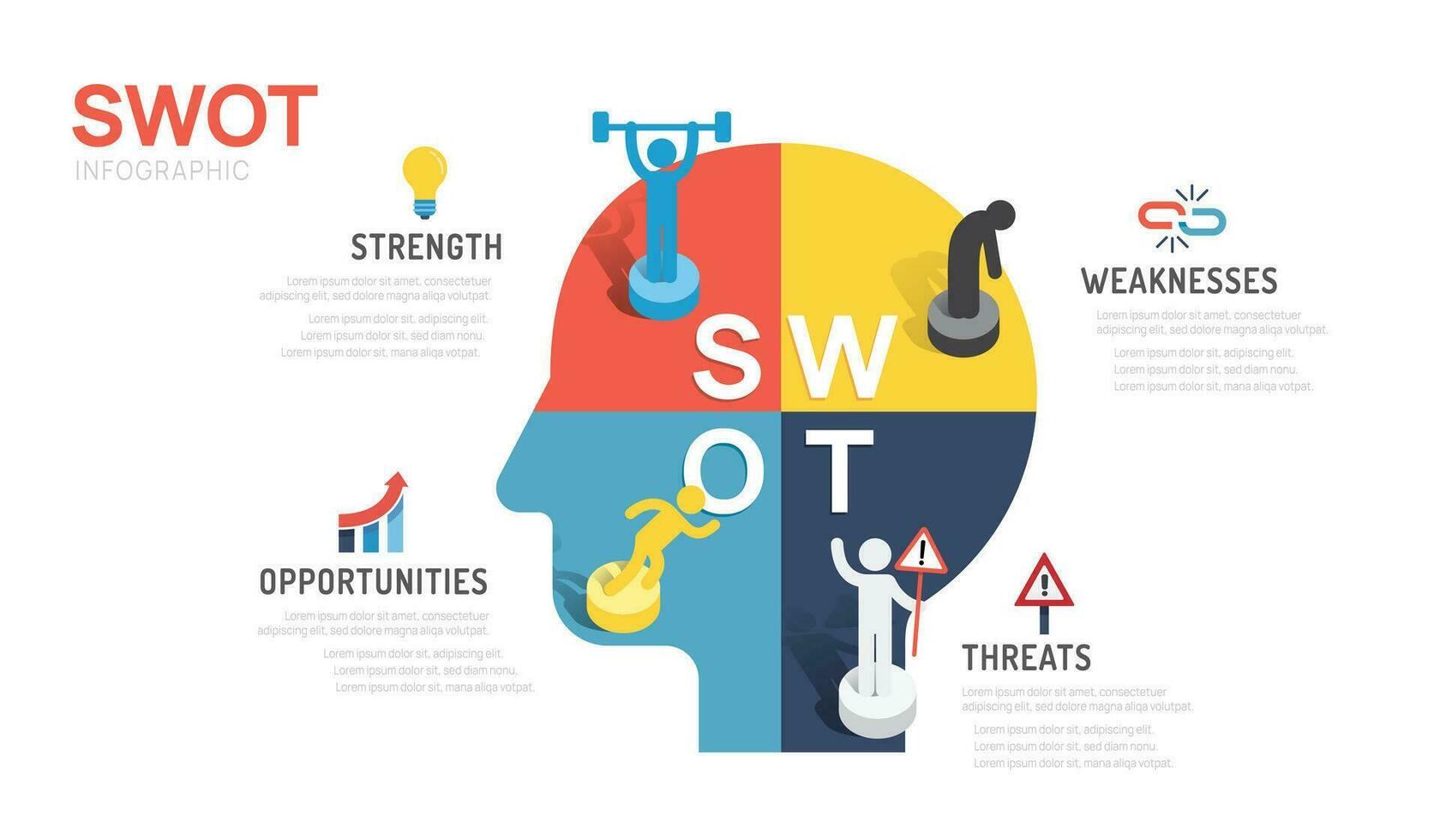 SWOT analys infographic mall diagram. Diagram och ikoner med 4 steg. huvud begrepp vektor illustration.