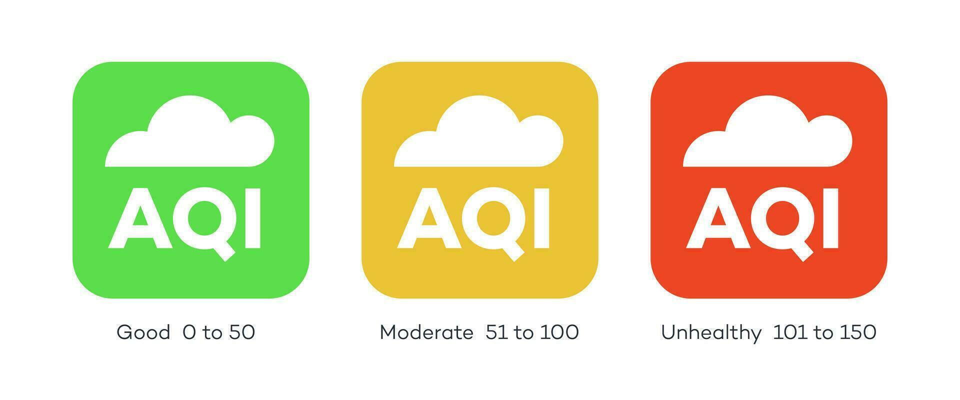 luft kvalitet index uppsättning symbol Färg stil vektor