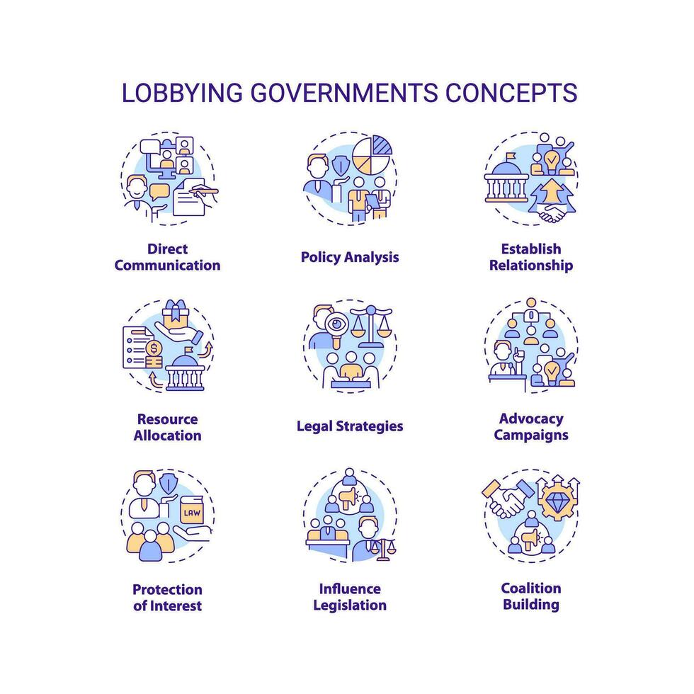 editierbar Symbole einstellen Darstellen Lobbying Regierung Konzepte, isoliert Vektor, dünn Linie bunt Illustration. vektor