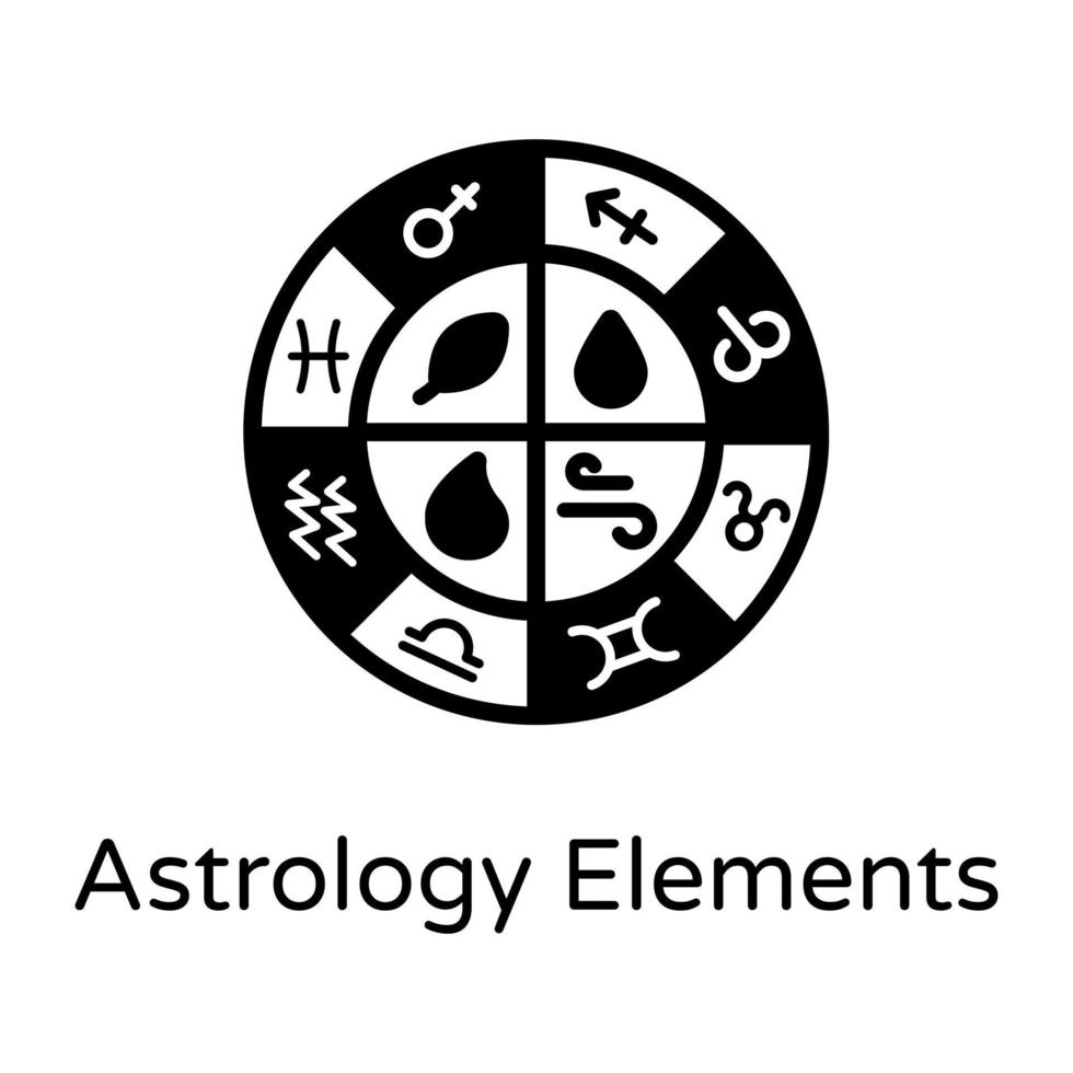 Zeichen der Astrologieelemente vektor