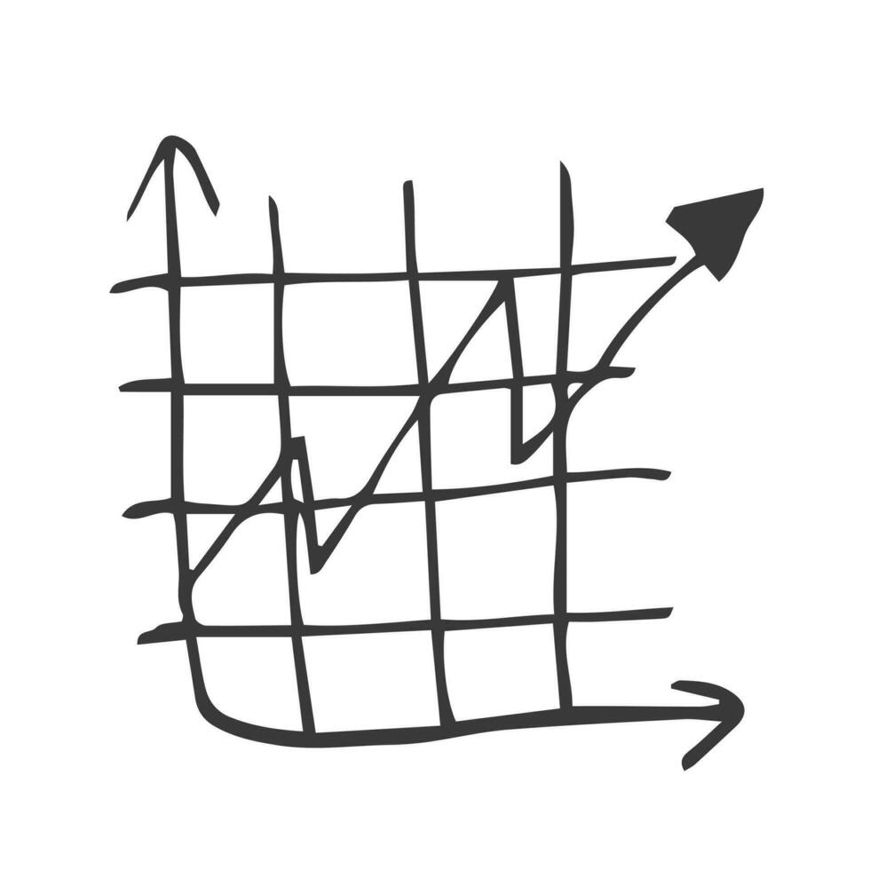 Gekritzel Graph oben im skizzieren Stil isoliert auf Weiß Hintergrund vektor