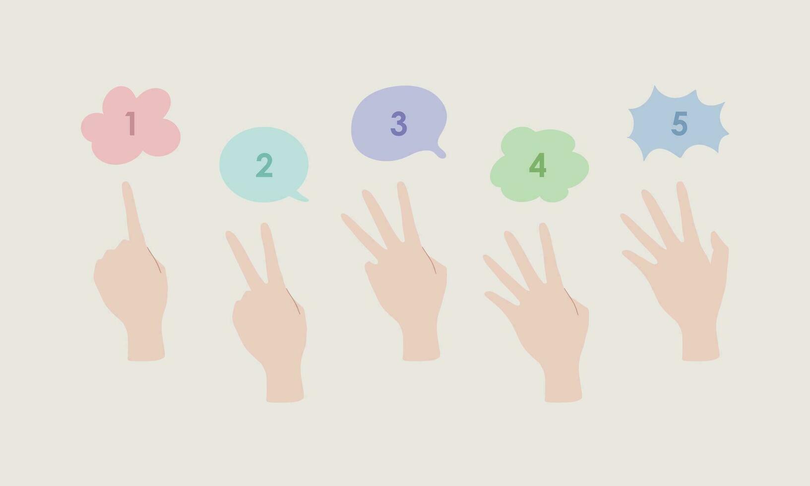 Hand gezeichnet Vektor Illustration einstellen von Pastell- eben Hand Geste. Hand zeigen Nummer Zählen, eins, zwei, drei, vier, fünf. Kindergarten Konzept