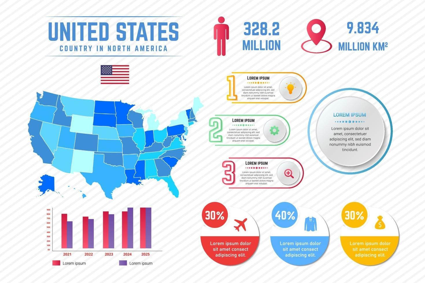 färgglada USA karta infographic mall vektor