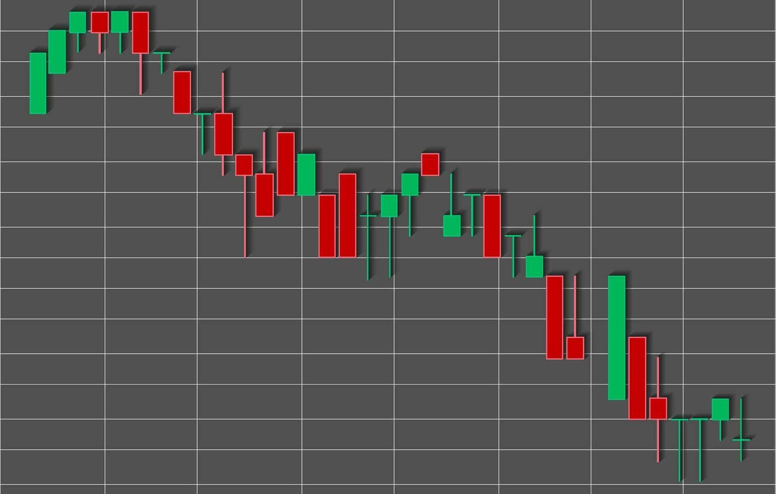 finanziell Leuchter Diagramm, Graph mit Unterstützung und Widerstand Ebenen Vektor Illustration. Forex Handel Grafik Design.