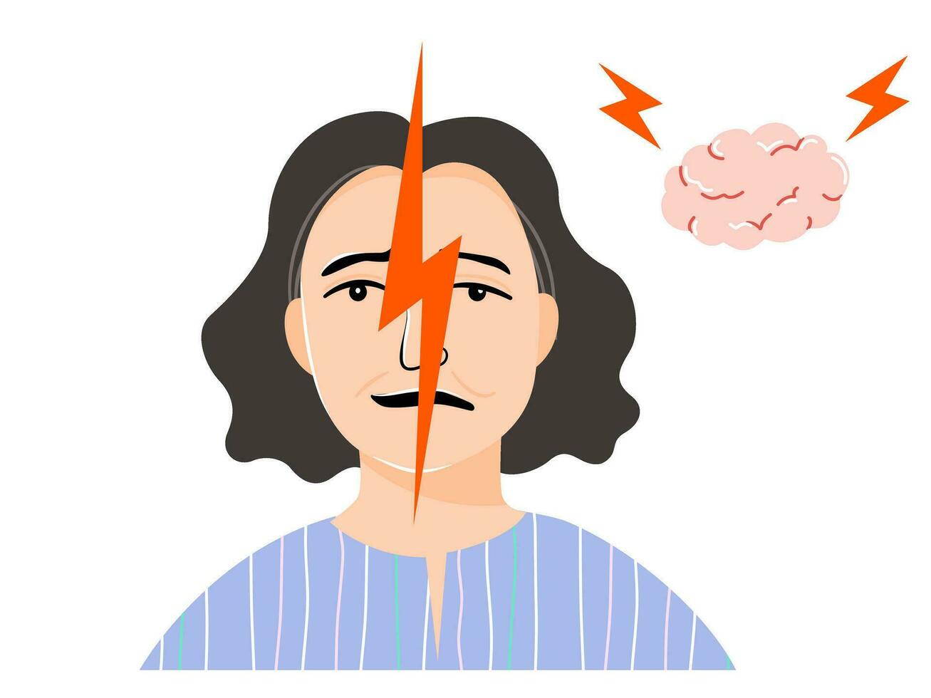 hjärna stroke symptom, sloka på ett sidor av ansikte. platt vektor illustration.