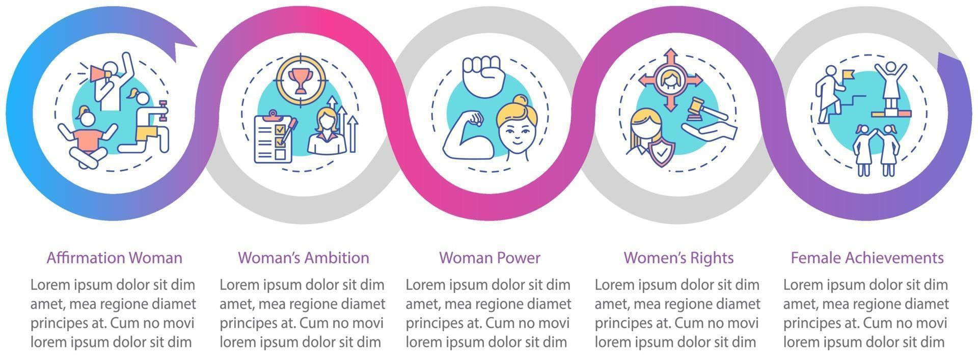 Feminismus-Vektor-Infografik-Vorlage vektor
