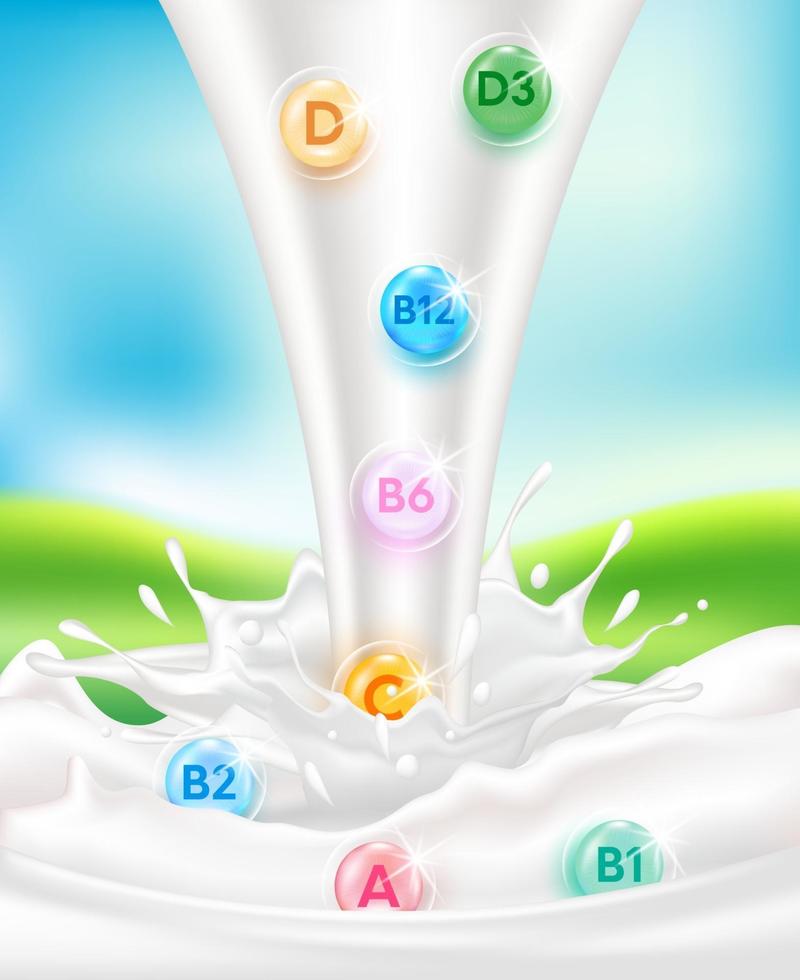 mjölk med vitamin och mineraler är viktiga näringsämnen i mjölk. vektor