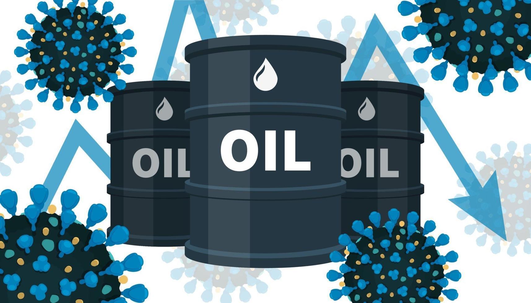 Coronavirus verursacht Ölkrise, Ölaktien fallen vektor