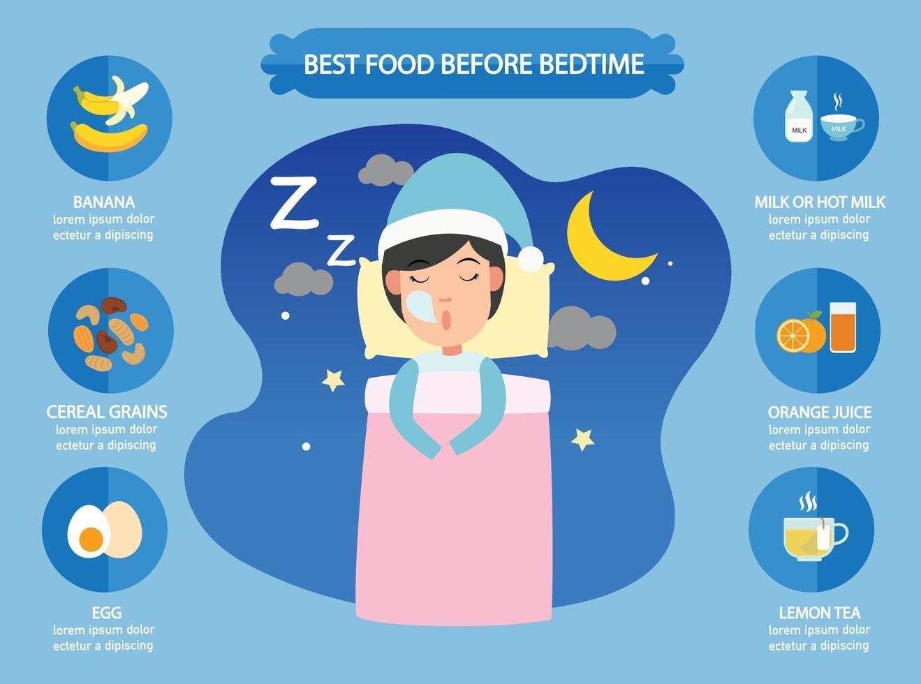 beste Lebensmittel vor dem Schlafengehen Infografik, Illustration vektor