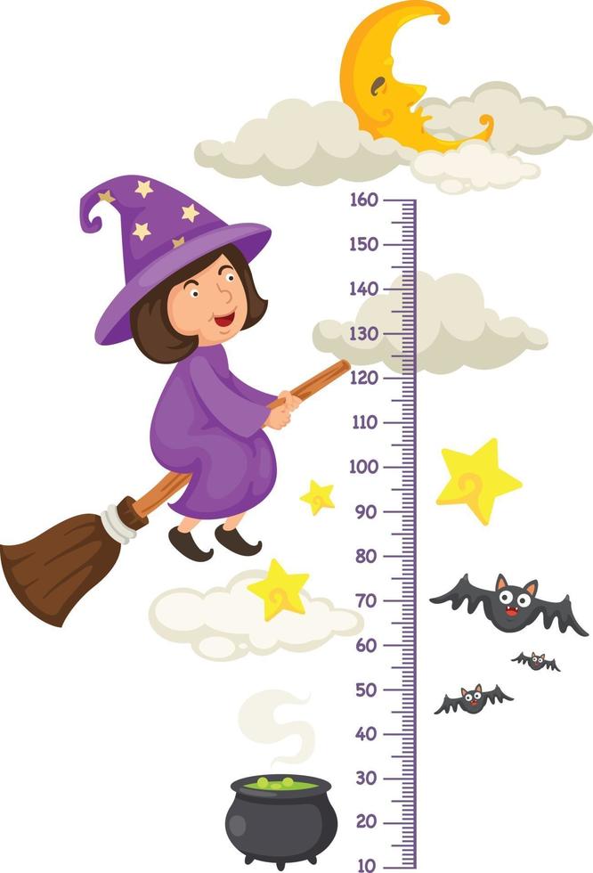 Meterwand mit Halloween fliegende kleine Hexe. Vektorillustration vektor