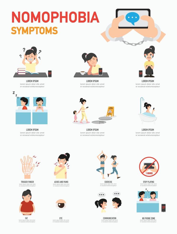 Nomophobie-Symptome Infografik, Vektorillustration vektor