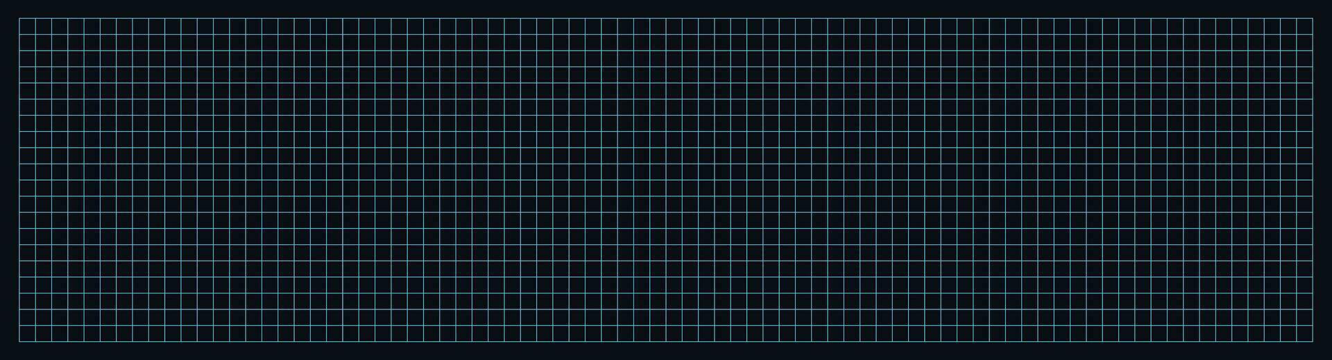 Digital Gitter mit Quadrate Hintergrund. Grafik leer schwarz Vorlage mit Blau Linien zum Abfassung und technisch Design mit Millimeter Vektor Markierungen