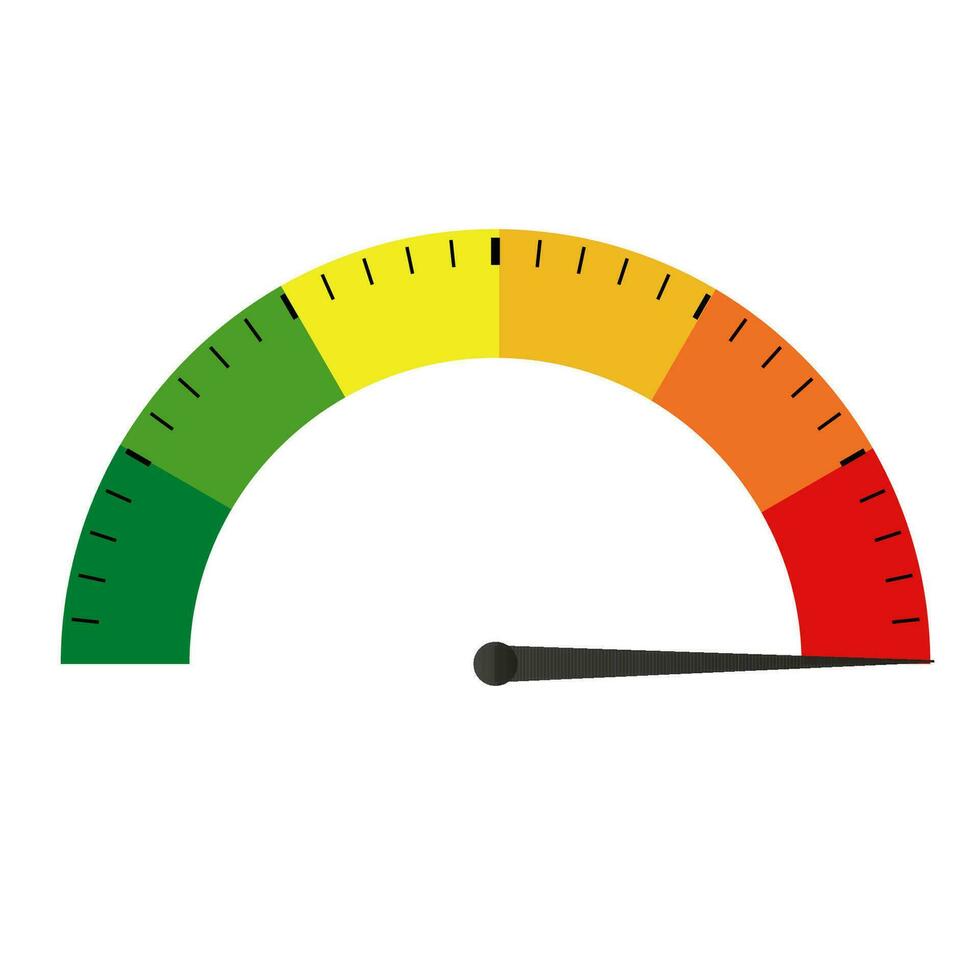 Indikator mit schwarz Abteilungen und farbig Markierungen. Messung Spur mit wählen zeigen positiv Grün und Negativ rot Druck mit Instrumententafel Vektor Tachometer