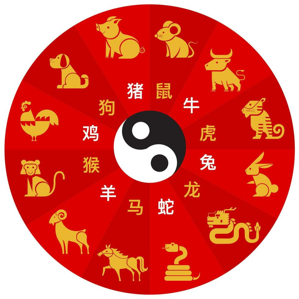süß Chinesisch Horoskop Tierkreis Satz. Sammlung von Tiere Zeichen , Symbole von Jahr. China Neu Jahr Maskottchen vektor