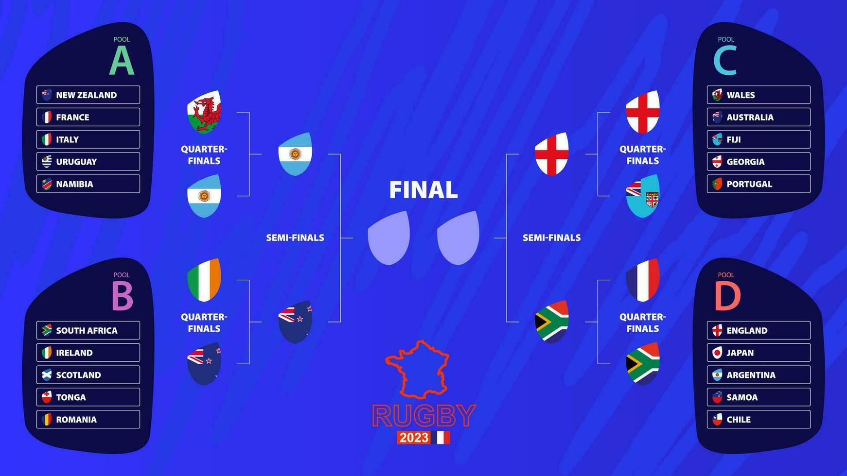Rugby 2023 Spielstart Spiel Zeitplan gefüllt bis um das halb Finale mit National Flaggen von International Rugby Turnier Teilnehmer. vektor