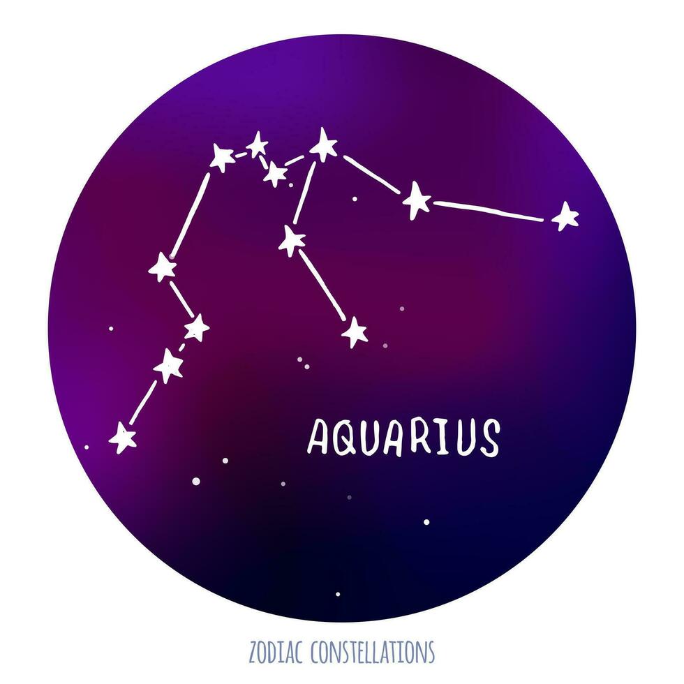 aquarius vektor tecken. stjärntecken konstellation tillverkad av stjärnor på Plats bakgrund.