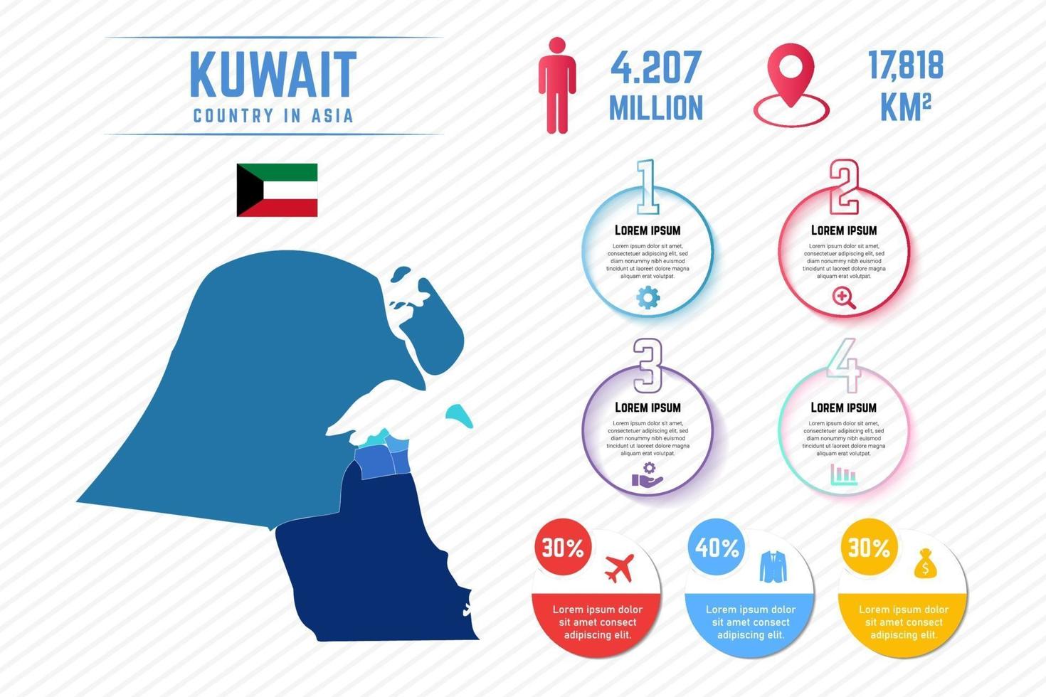 bunte kuwait karte infografik vorlage vektor