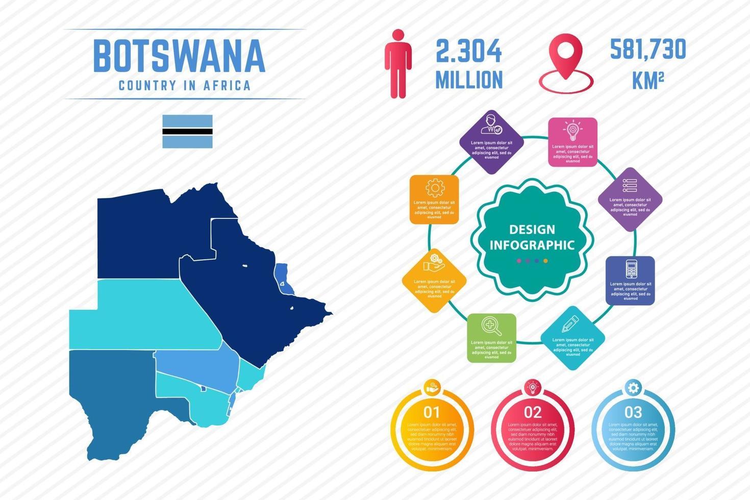 färgglada botswana karta infographic mall vektor