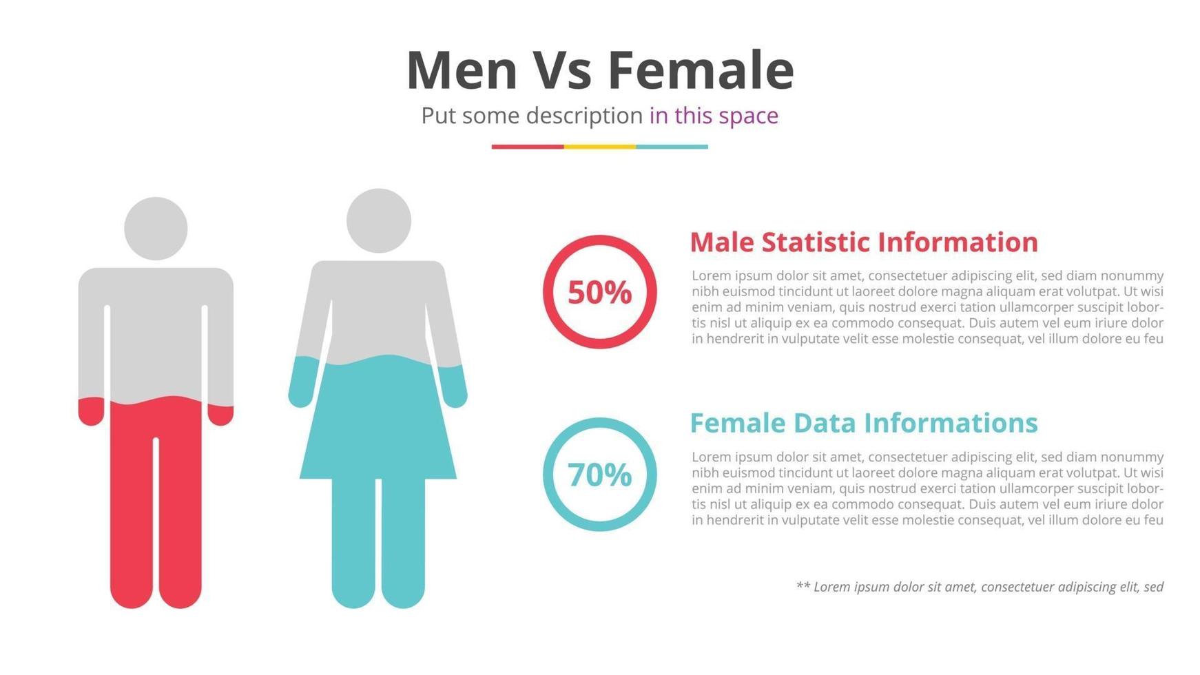 män vs kvinna infographic koncept vektor