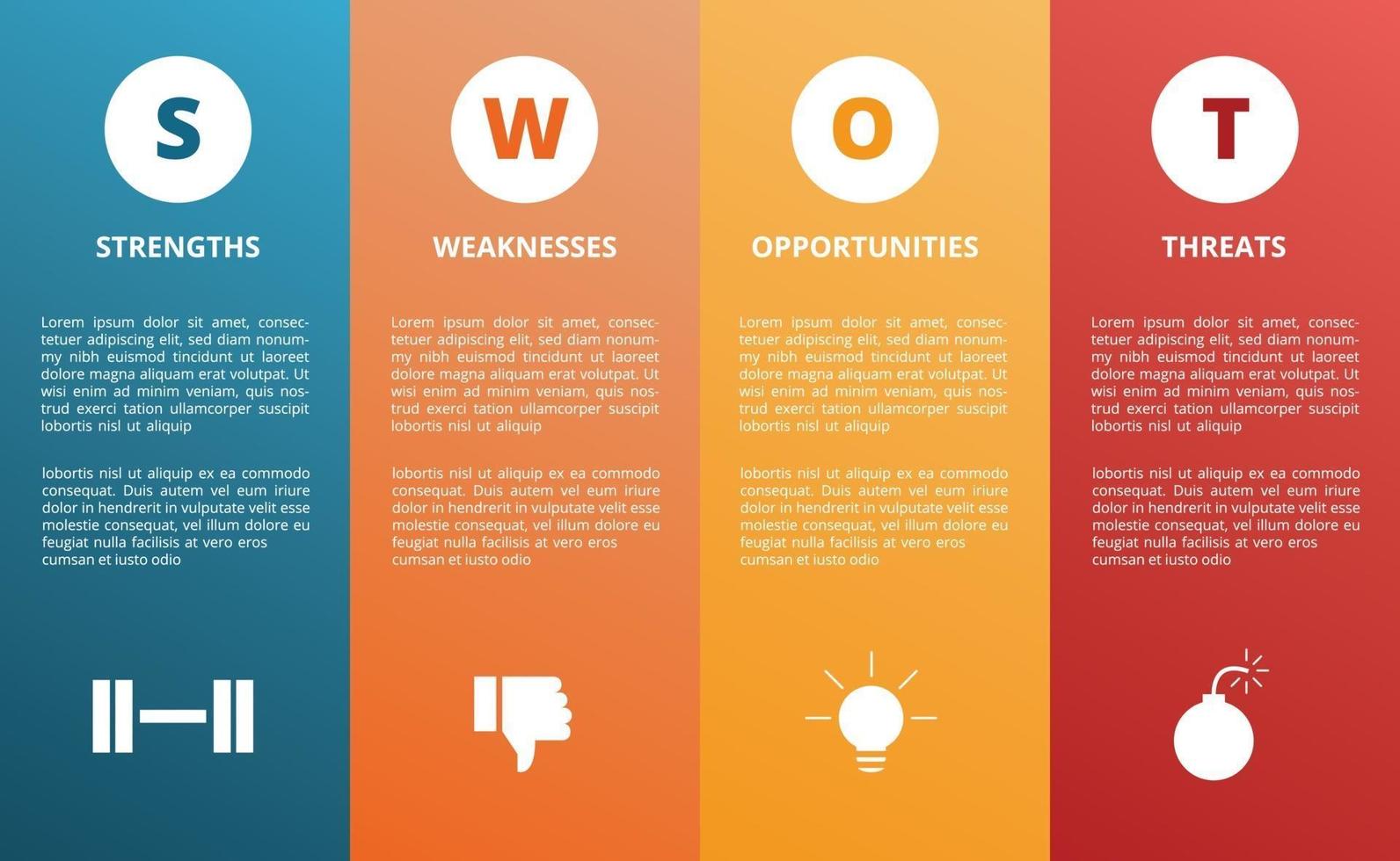 Swot Stärke Schwäche Chance Bedrohung Diagramm vektor