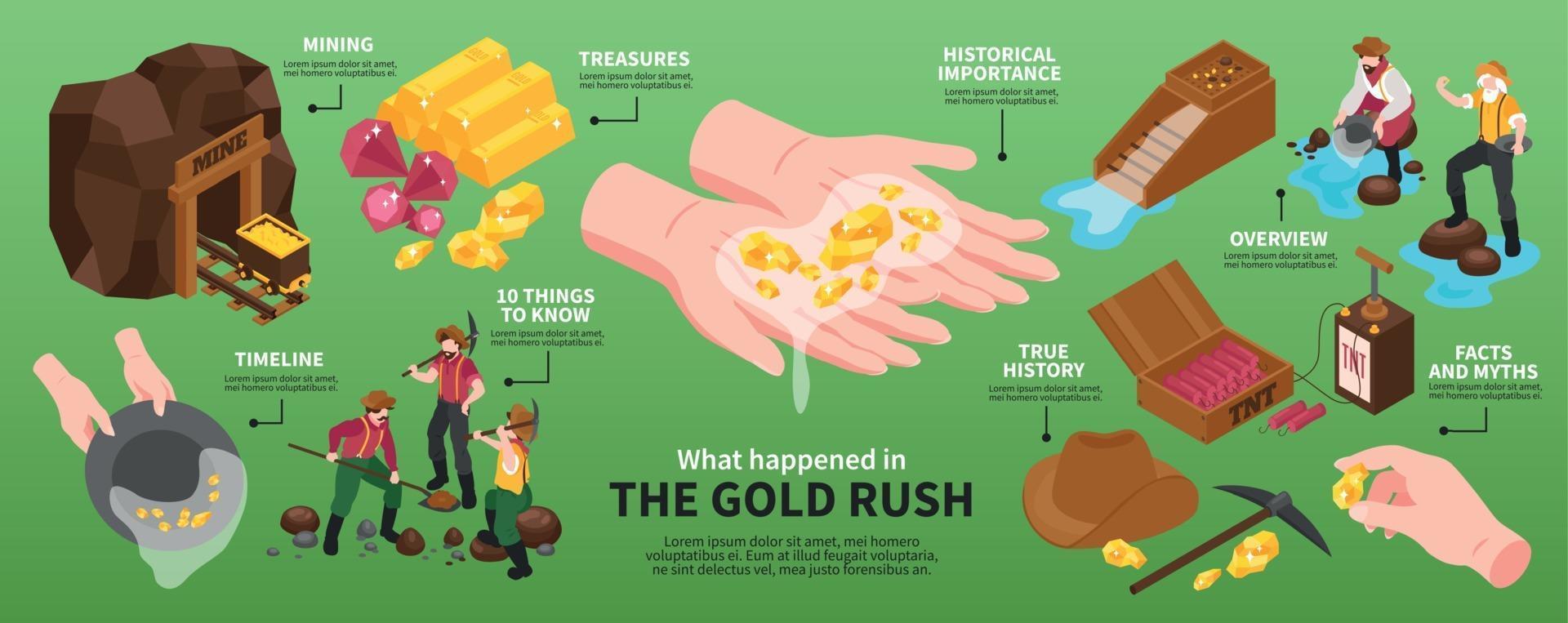 gold rush isometric infographics vektor