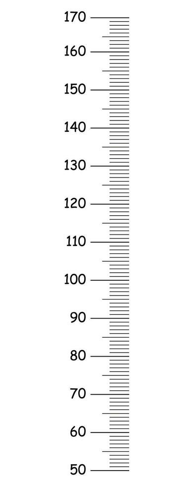 barn höjd Diagram från 50 till 170 centimeter. meter vägg, tillväxt linjal. mall för vägg tillväxt klistermärke isolerat på vit bakgrund. vektor enkel översikt illustration.