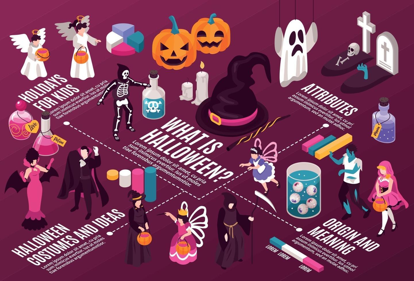 Halloween isometrische Flussdiagrammzusammensetzung vektor