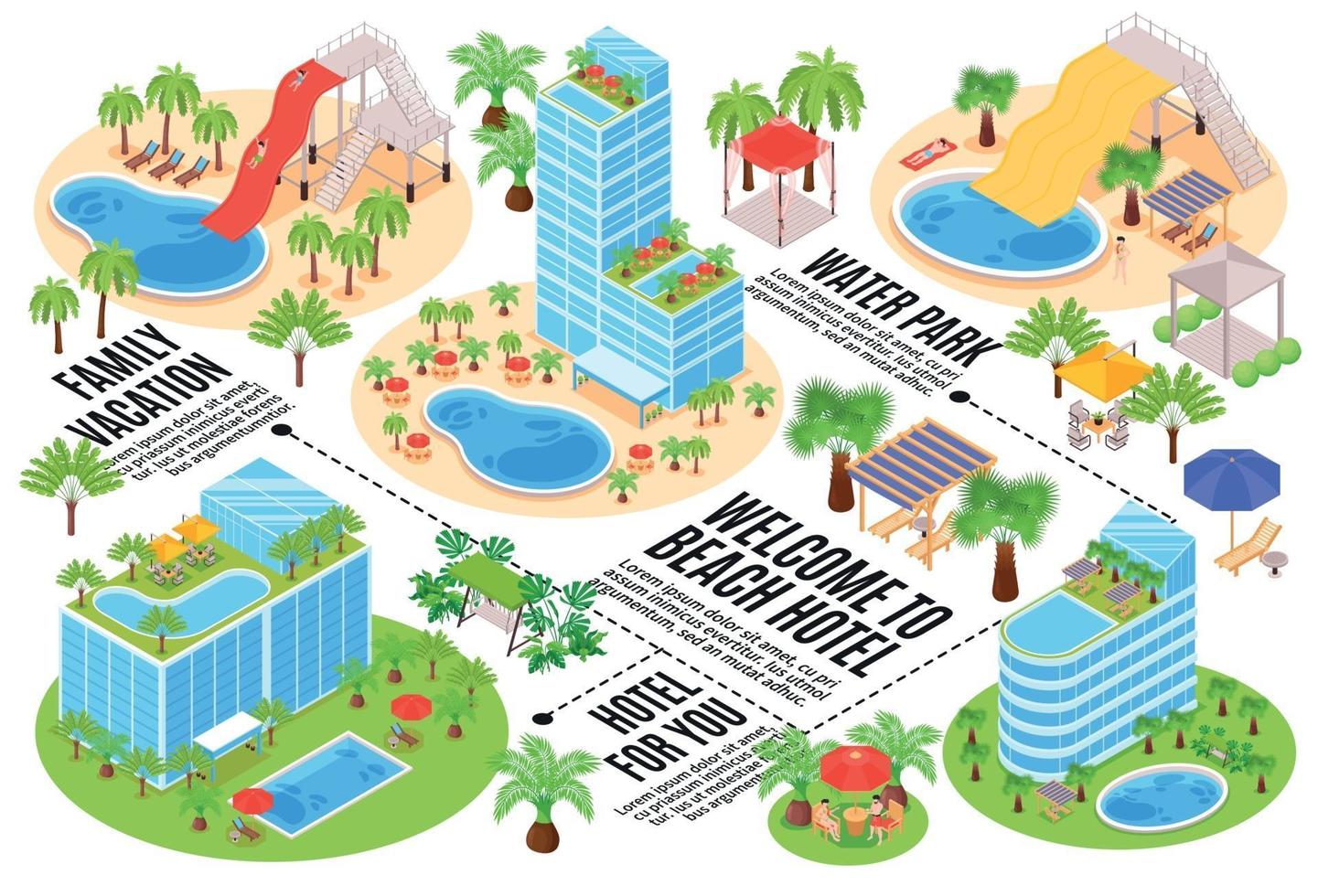 Flussdiagramm des Hotelwasserparks vektor