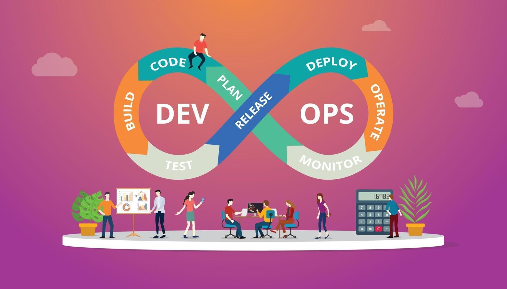 Programmierer bei der Arbeit Konzept mit Devops Softwareentwicklung vektor