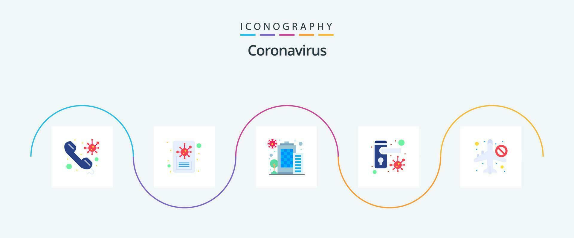 coronavirus platt 5 ikon packa Inklusive resa. bakterie. byggnad. säkerhet. dörrhandtaget vektor