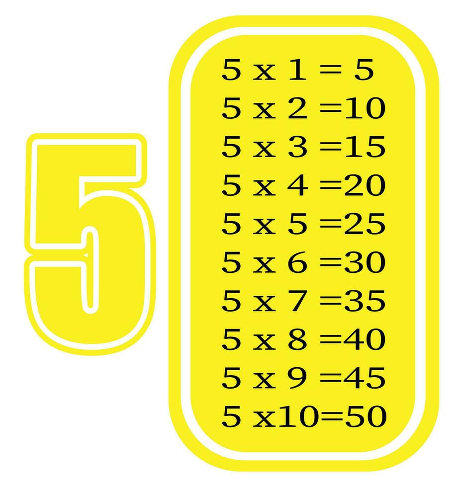 multiplikation tabell förbi 5. färgrik tecknad serie multiplikation tabell vektor för undervisning matematik. eps10