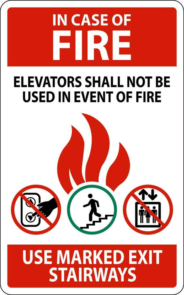 im Fall von Feuer Zeichen Aufzüge soll nicht Sein benutzt im Veranstaltung von Feuer, verwenden markiert Ausfahrt Treppen vektor