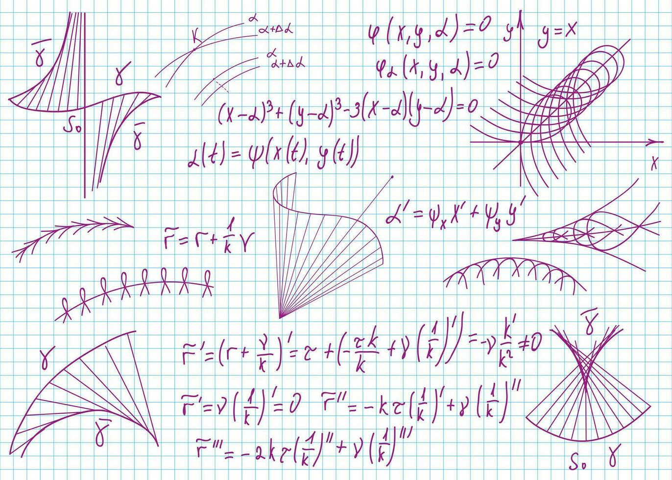 mathematisch Formeln gezeichnet durch Hand auf ein Notizbuch Seite zum das Hintergrund. Vektor Illustration.