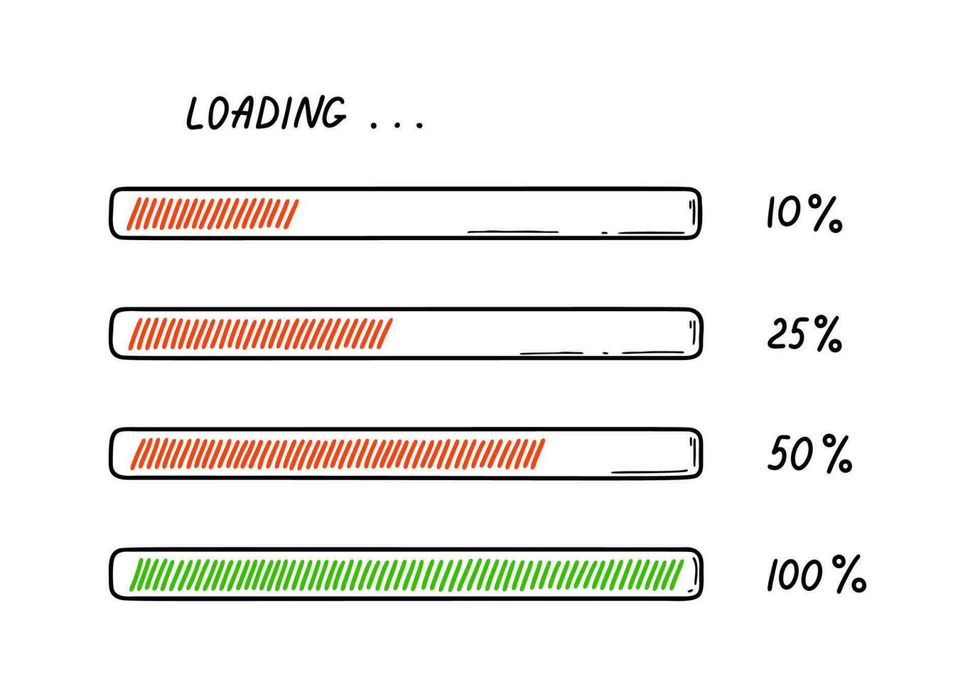 uppsättning av klotter läser in barer. skiss ladda ner framsteg vektor illustration, ladda upp status indikator. dator användare gränssnitt design element.