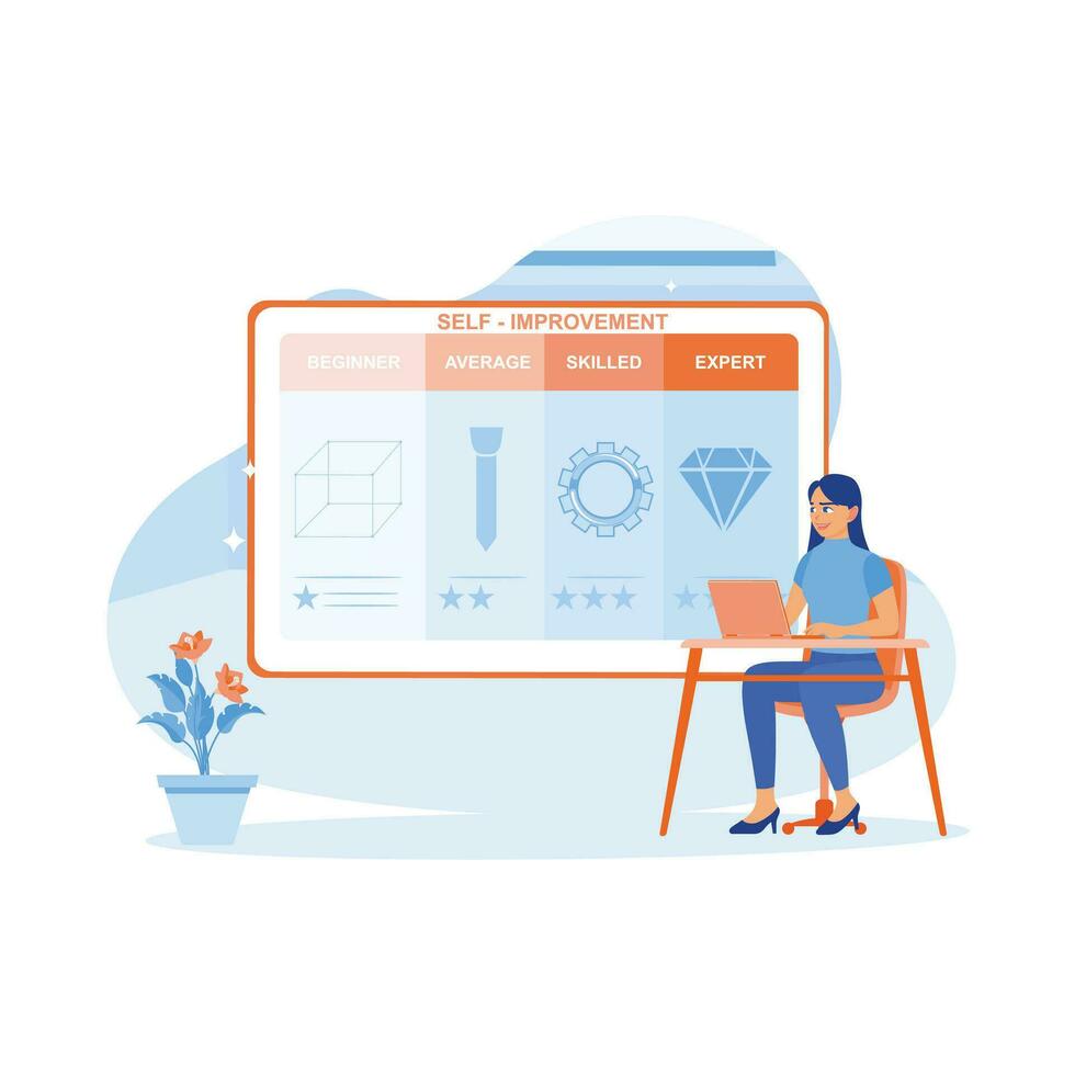 Teenager Mädchen nehmen Selbstverbesserung Tests online. er angesehen das Ergebnisse auf das Laptop mit das Entwicklung Performance Selbstverbesserung Bewertung Symbol auf das Bildschirm. Selbstverbesserung Konzept. vektor