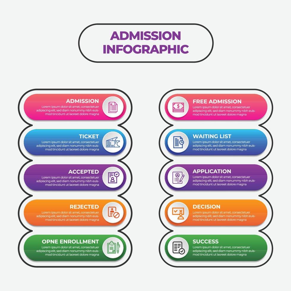 Zulassung Infografik Design-Vektor-Vorlage. die 10 Konzepte vektor