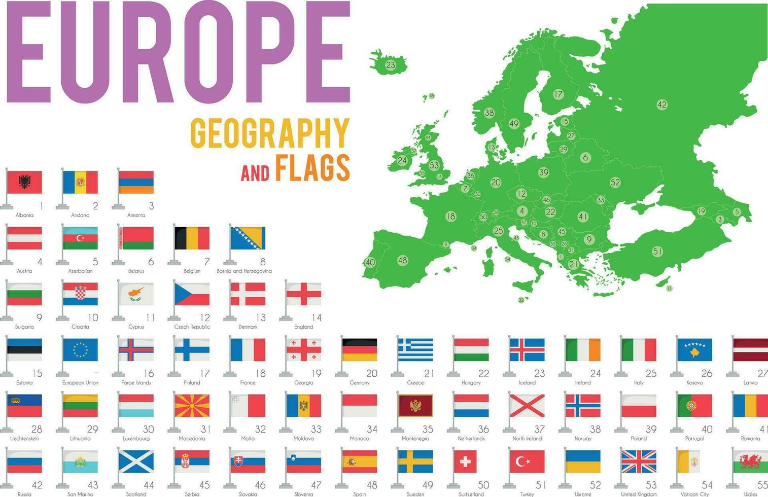 uppsättning av 56 flaggor av Europa isolerat på vit bakgrund och Karta av Europa med länder belägen på Det. vektor