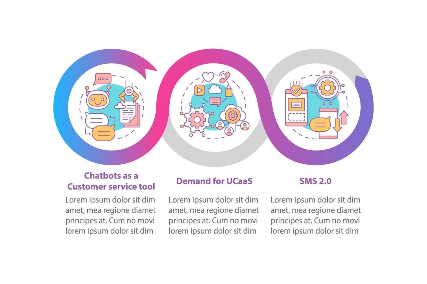 Messaging-Software-Vektor-Infografik-Vorlage vektor