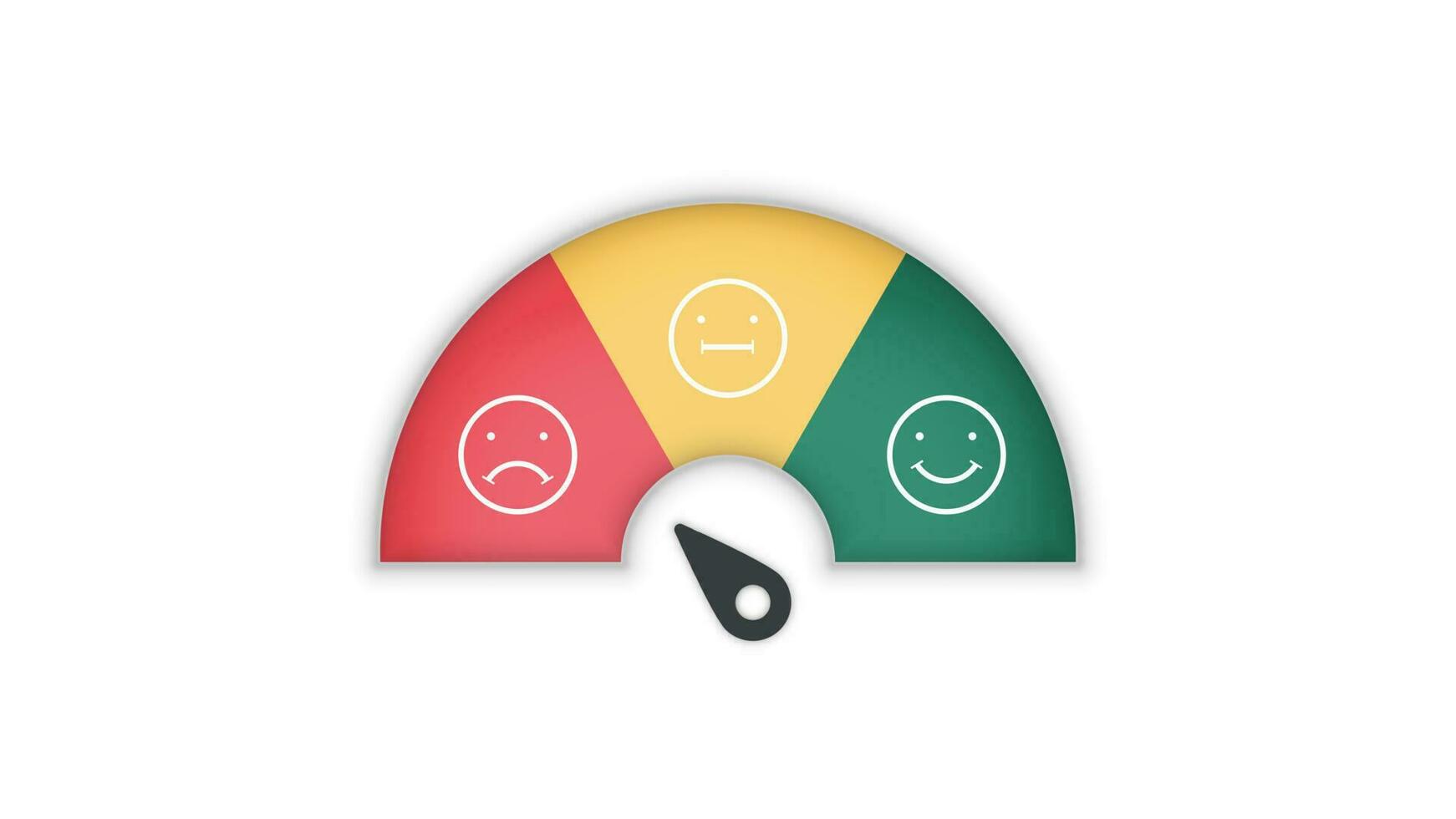 Kundenzufriedenheitsskala mit einem Lächeln, einem wütenden Symbol in der Tachometer-Feedback-Umfrage eines Kunden. Das Level misst das Emoji-Gesicht mit Pfeilen von der schlechten zur guten Vektorgrafik vektor