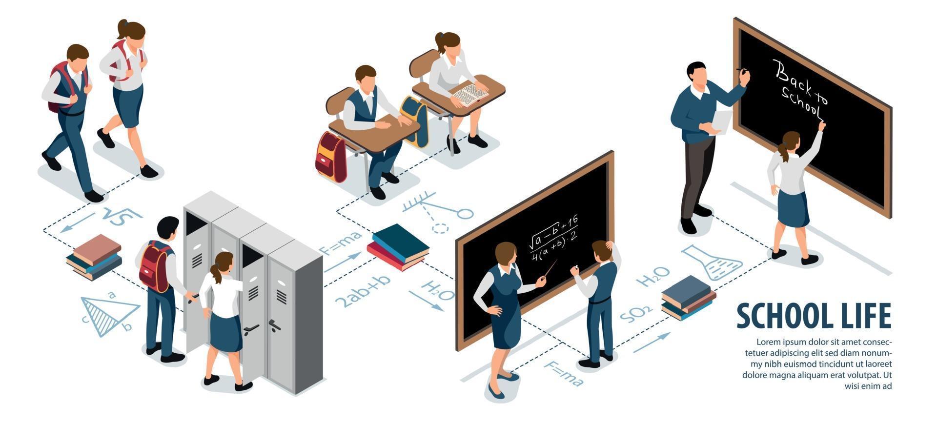 isometrische schulleben infografiken vektor