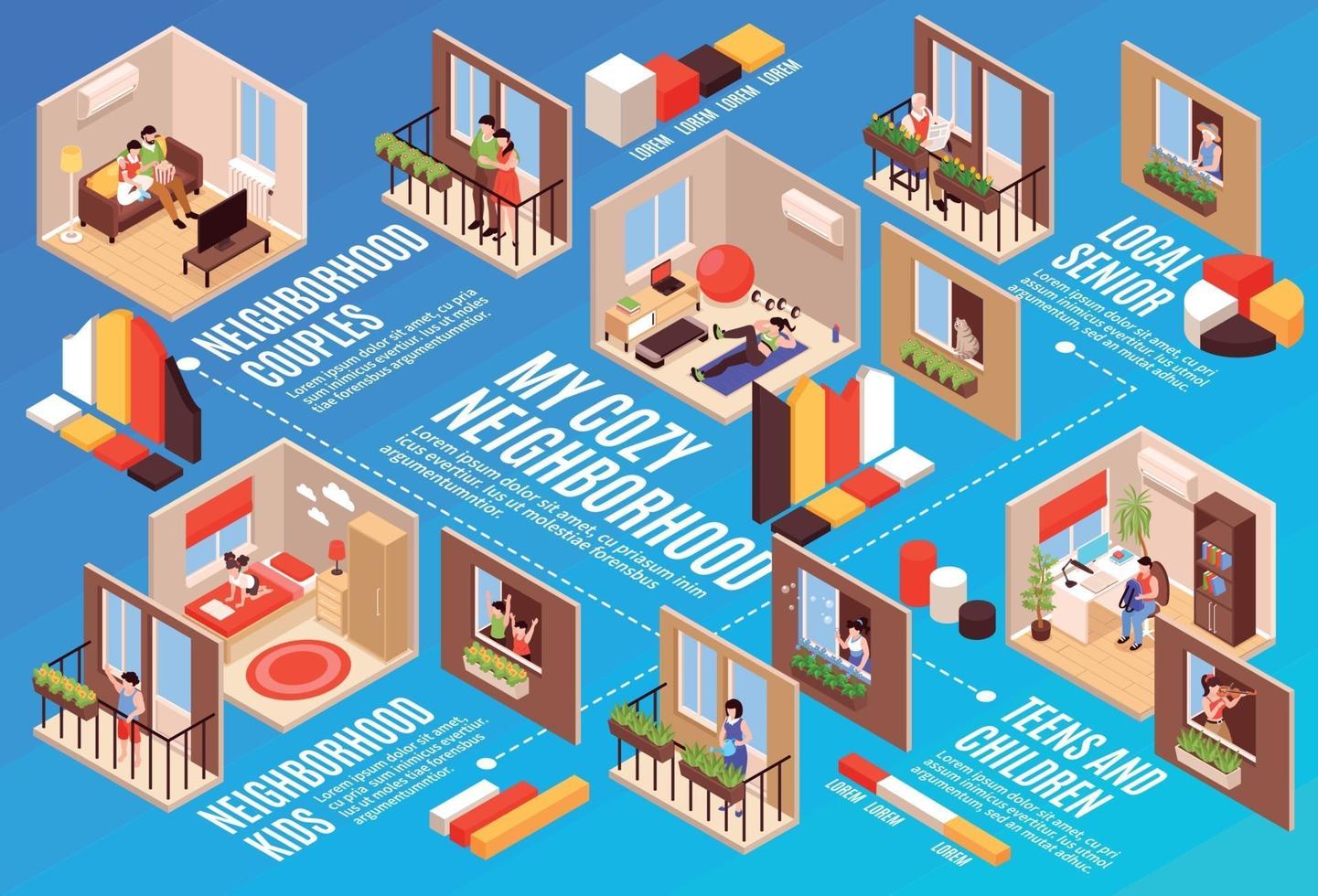 isometrische nachbarn infografik zusammensetzung vektor