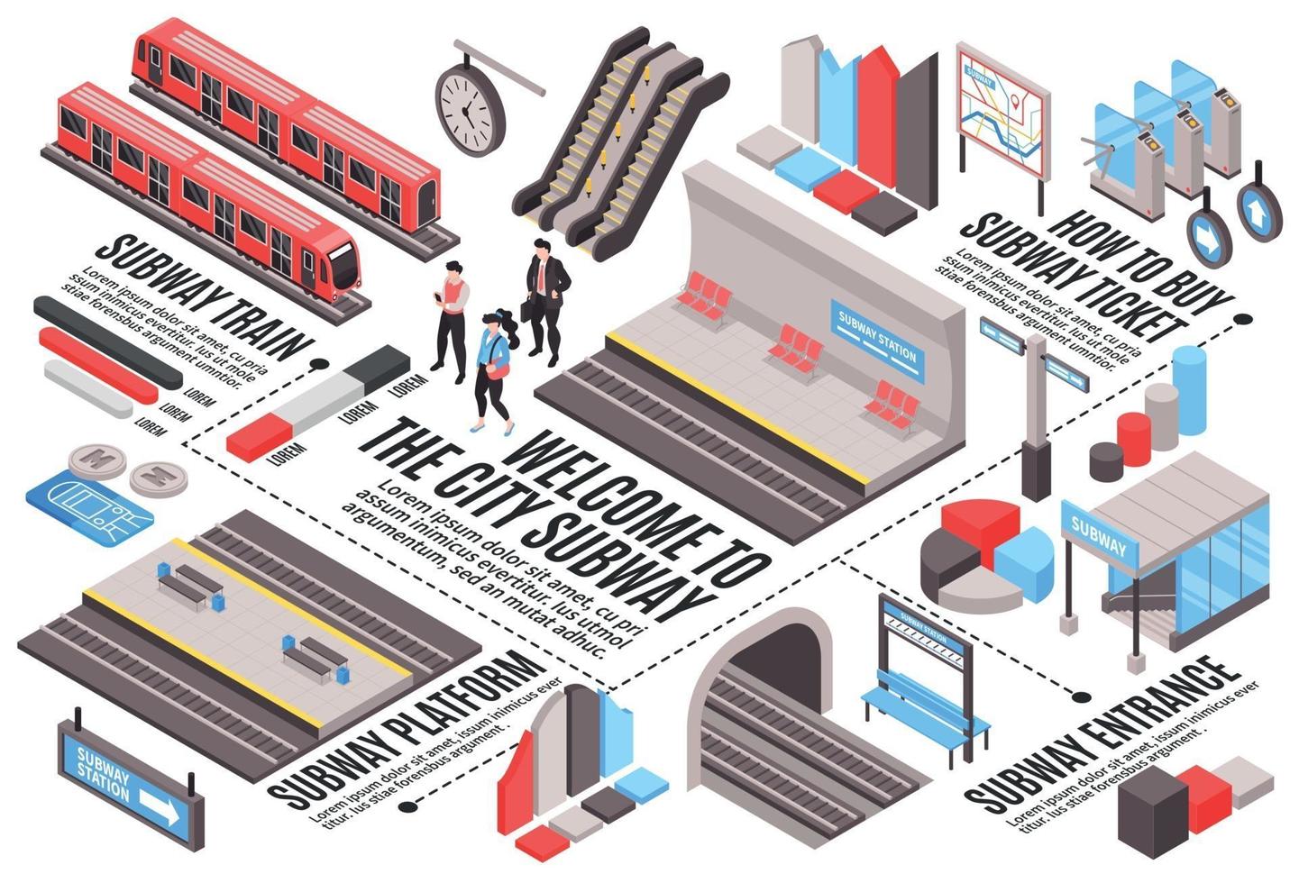 isometrische Metro-Infografik-Zusammensetzung vektor