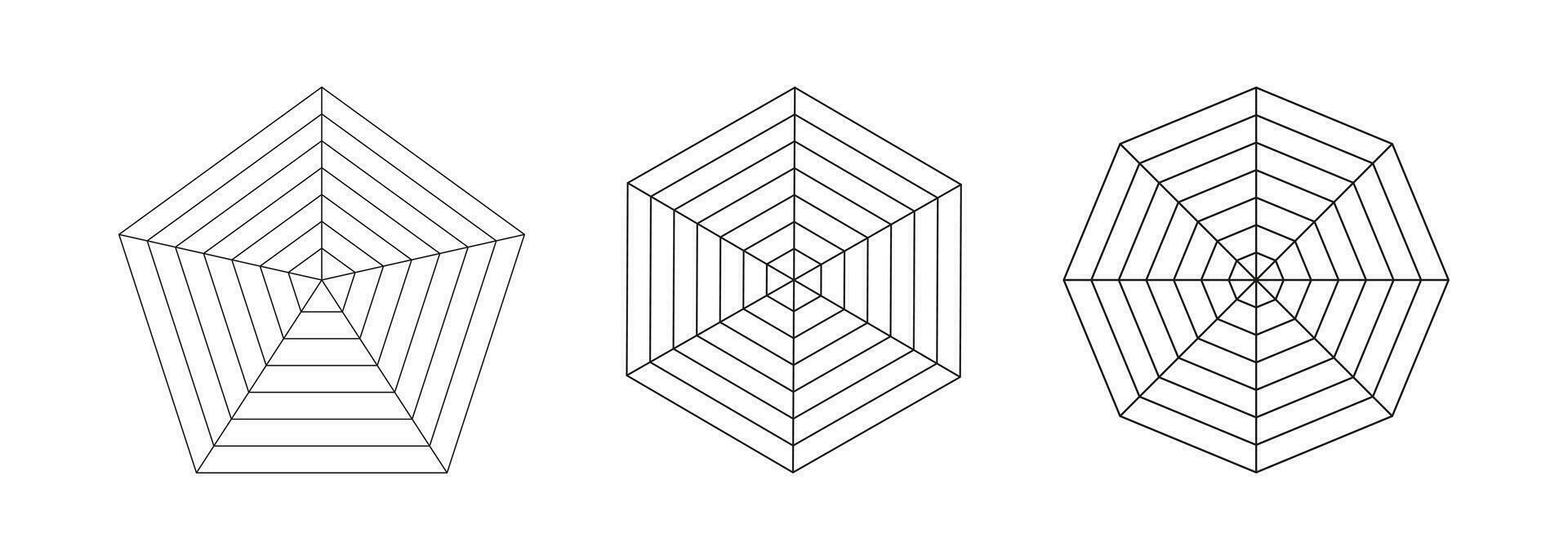 Pentagon, Hexagon, Achteck Grafiken. Sammlung von Radar Spinne Vorlagen. Spinne Gittergewebe. einstellen von leer Radar Diagramme. eben Netz Diagramme zum Statistik, Analytik. Vektor Gliederung Illustration.