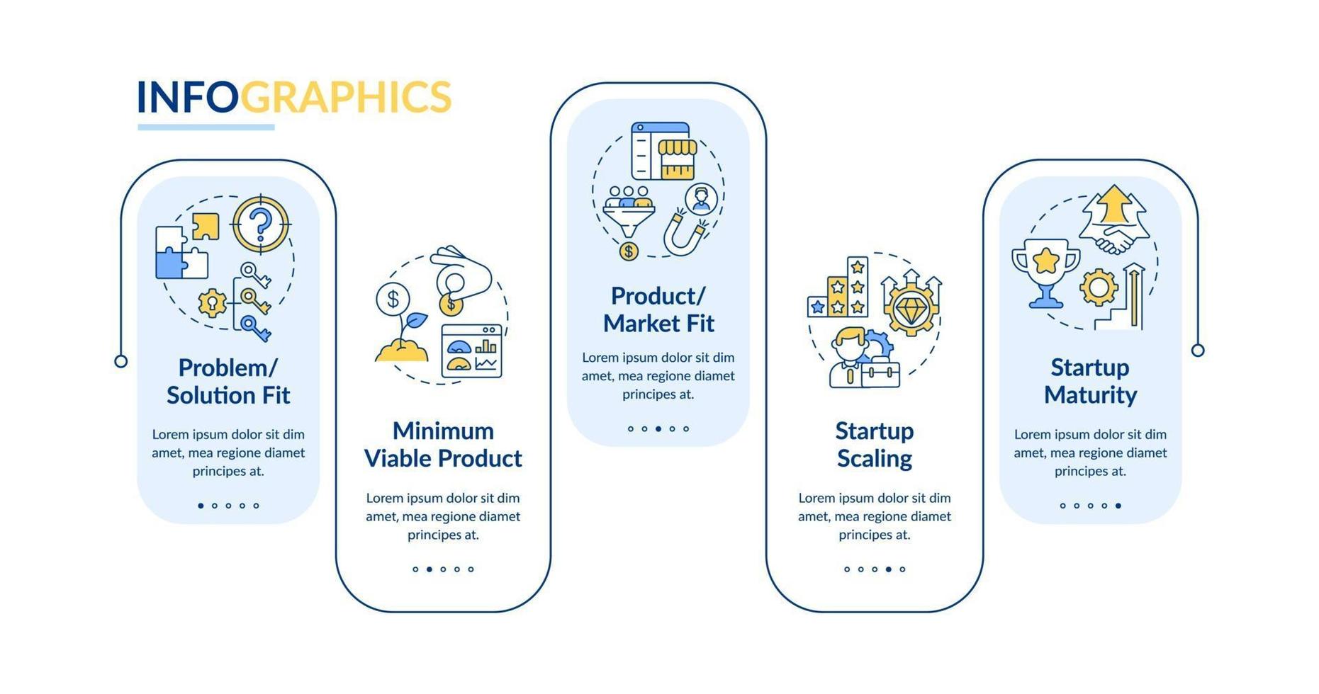 Startup-Lebenszyklusphasen-Vektor-Infografik-Vorlage vektor