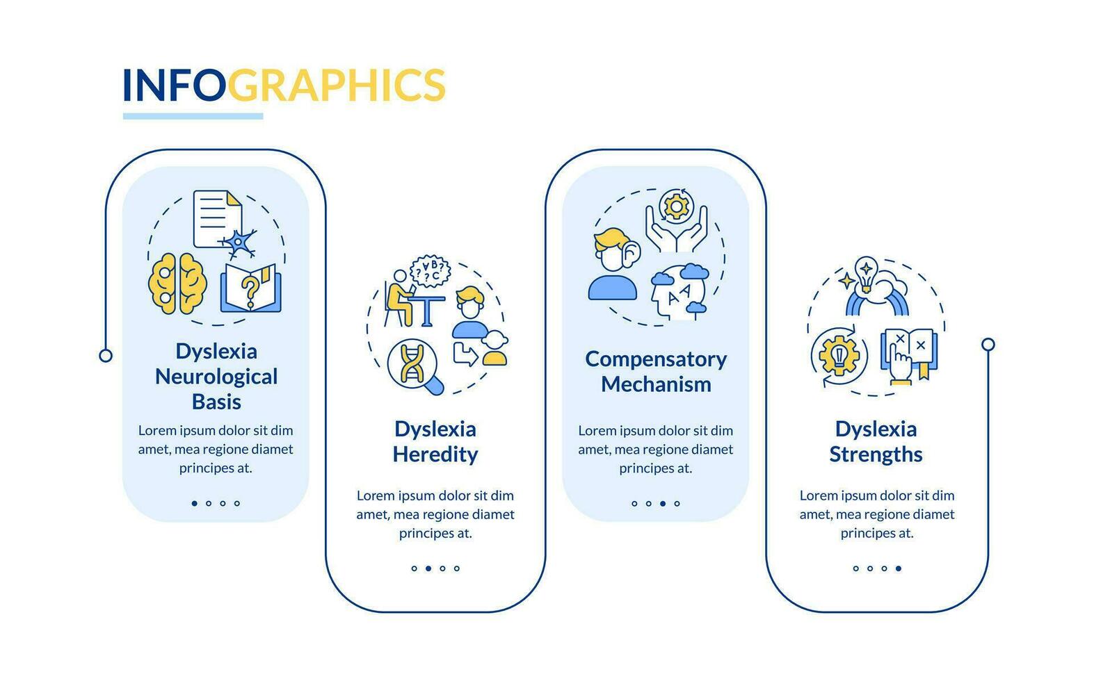 2d dyslexi vektor infographics mall, data visualisering med 4 steg, bearbeta tidslinje Diagram.