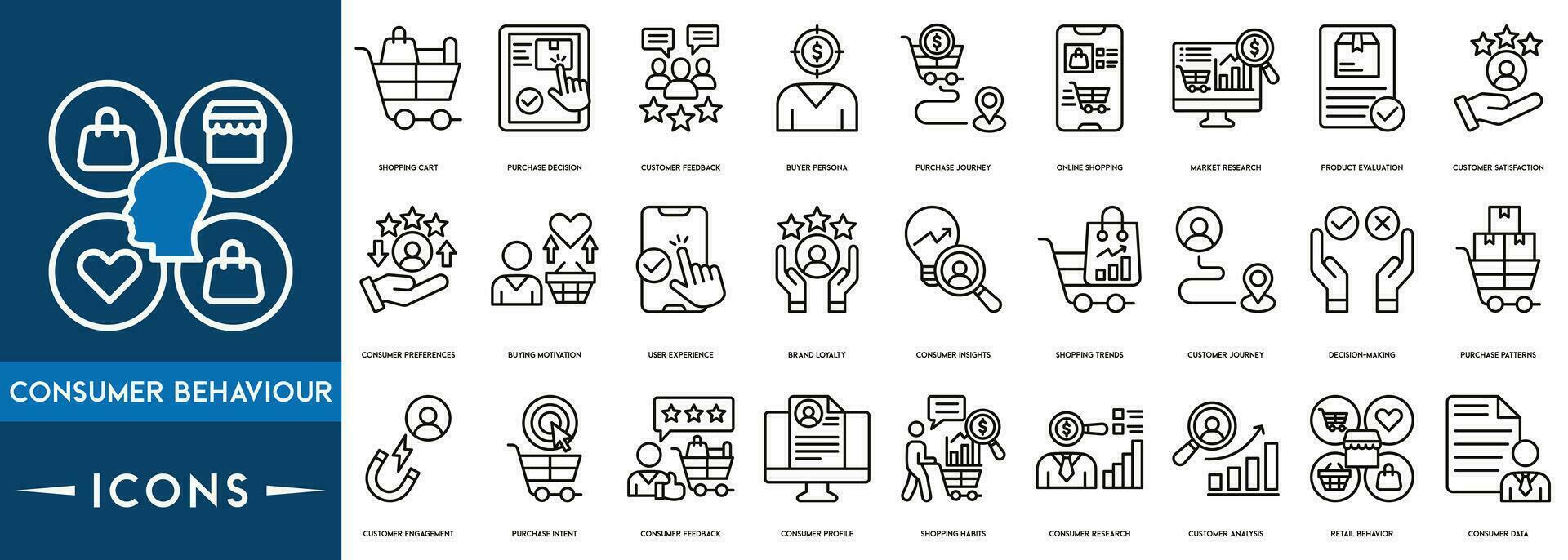 Verbraucher Verhalten Symbol Vektor Illustration . Kunde, Reise, Werbung, suchen, Webseite, Rezension, kaufen, Geschäft, Infografik.