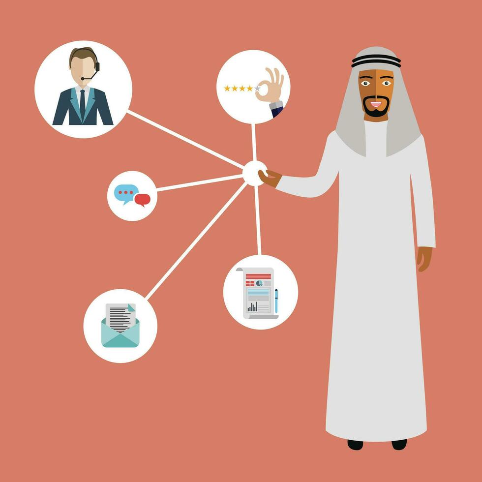 arabisch Geschäftsmann präsentieren Kunde Beziehung Management. System zum Verwaltung Wechselwirkungen mit Strom und Zukunft Kunden. eben Vektor Illustration.