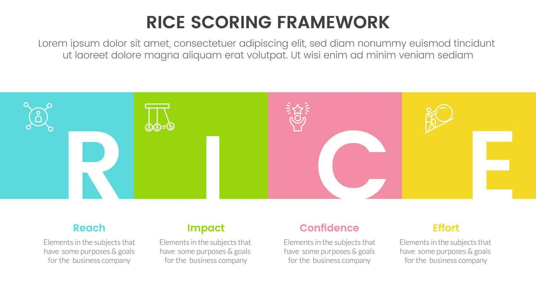 Reis Wertung Modell- Rahmen Priorisierung Infografik mit Platz Box voll Breite und Titel Abzeichen mit 4 Punkt Konzept zum rutschen Präsentation vektor