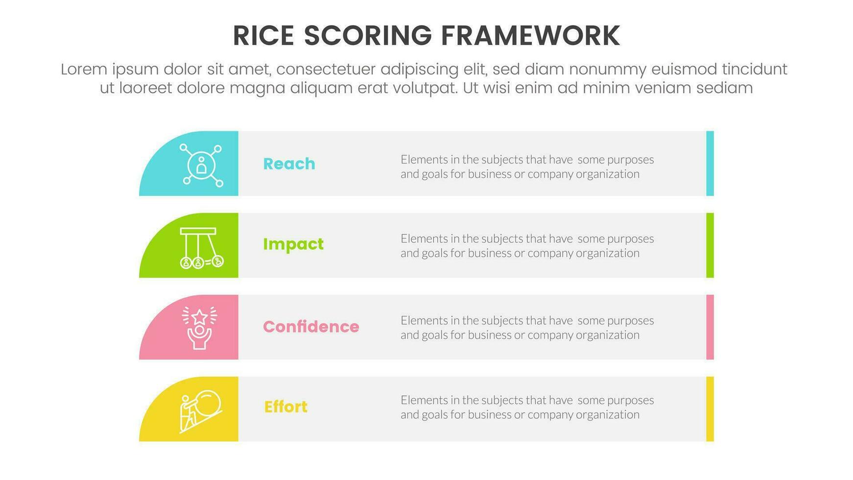 ris scoring modell ramverk prioritering infographic med lång rektangel låda vertikal med 4 punkt begrepp för glida presentation vektor