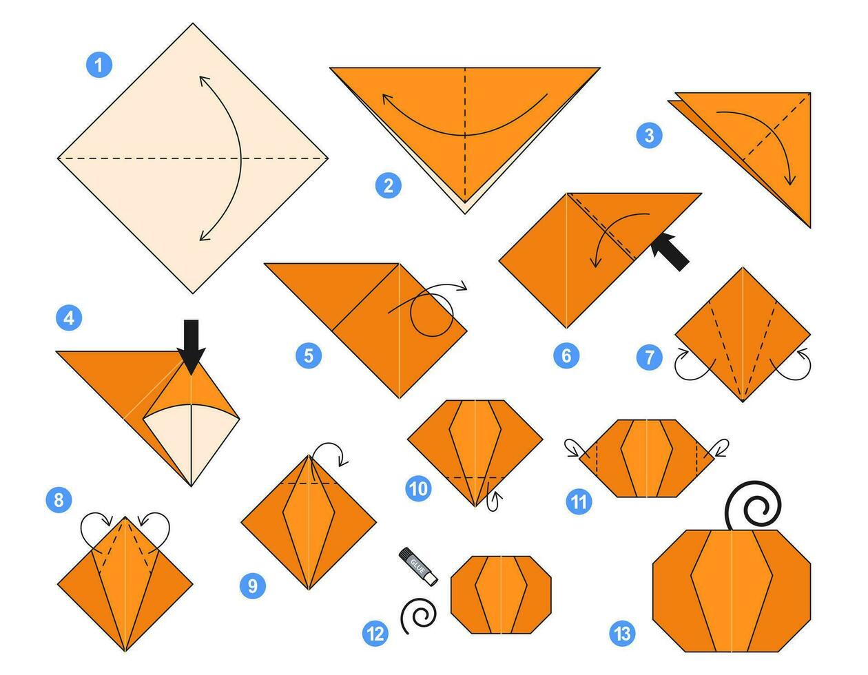 pumpa origami schema handledning rör på sig modell. origami för ungar. steg förbi steg på vilket sätt till göra en söt origami grönsak. vektor illustration.